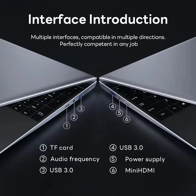 Windows 11 Pro 15.6" Laptop Computer Intel Celeron N4000 16GB DDR 1TB SSD Laptops Office Computer PC Fingerprint Unlock Notebook